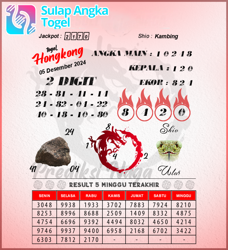 Prediksi Syair Hongkong Hari Ini Kamis 5 Desember 2024