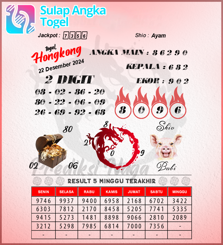 Prediksi Syair Hongkong Hari Ini Minggu 22 Desember 2024