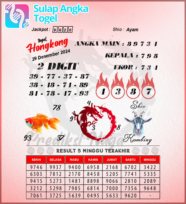 Prediksi Syair Hongkong Hari Ini Minggu 29 Desember 2024