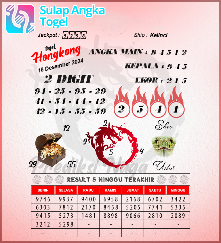 Prediksi Syair Hongkong Hari Ini Rabu 18 Desember 2024