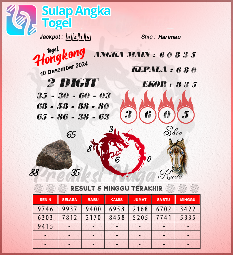 Prediksi Syair Hongkong Hari Ini Selasa 10 Desember 2024