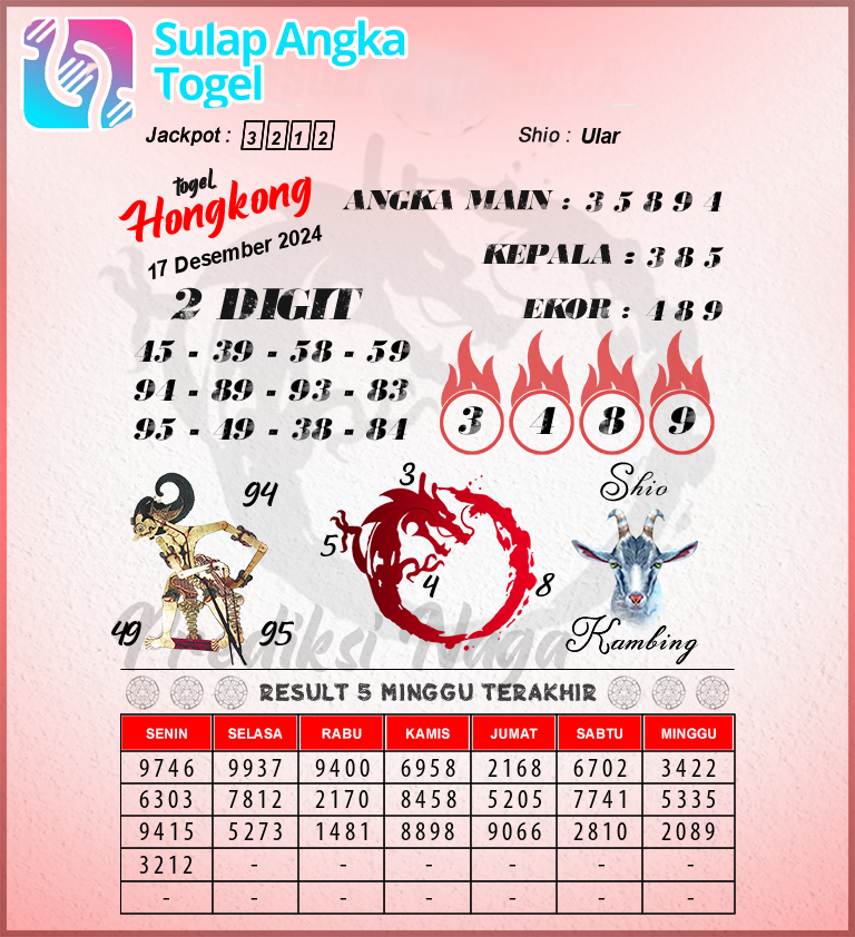 Prediksi Syair Hongkong Hari Ini Selasa 17 Desember 2024