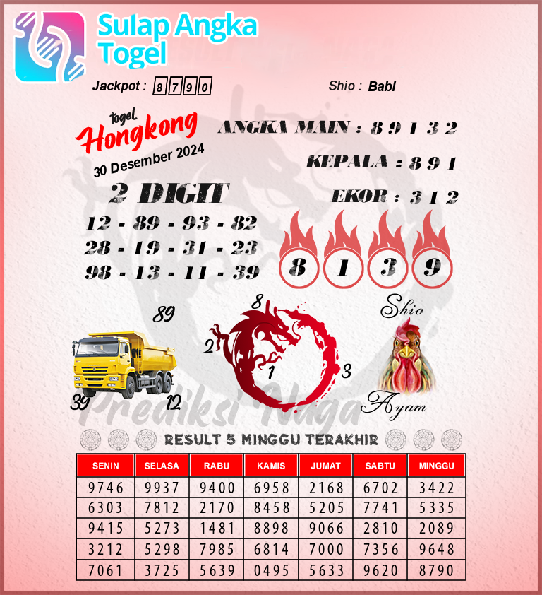 Prediksi Syair Hongkong Hari Ini Senin 30 Desember 2024