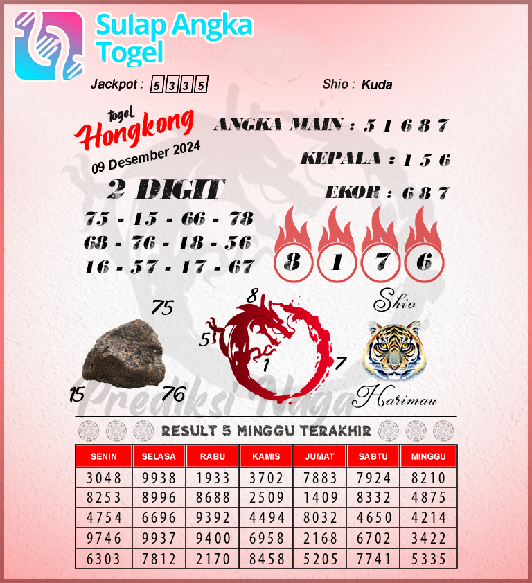 Prediksi Syair Hongkong Hari Ini Senin 9 Desember 2024