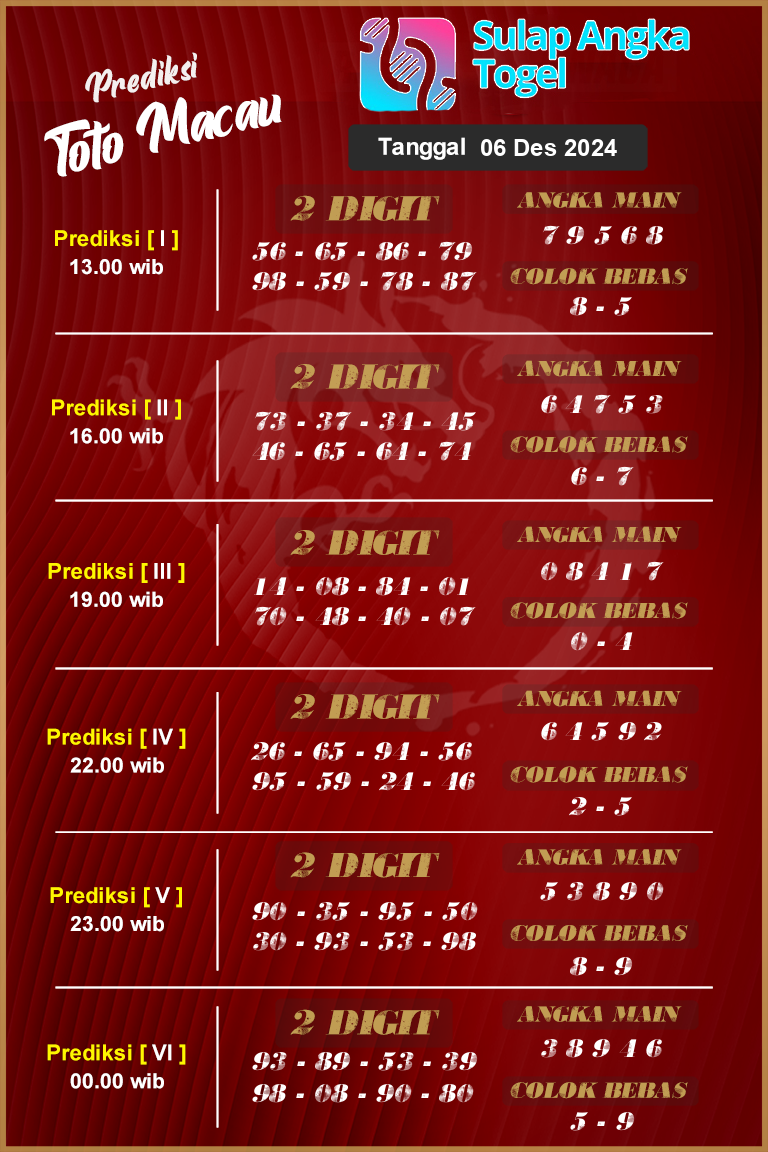 Prediksi Syair Macau Hari Ini Jumat 6 Desember 2024